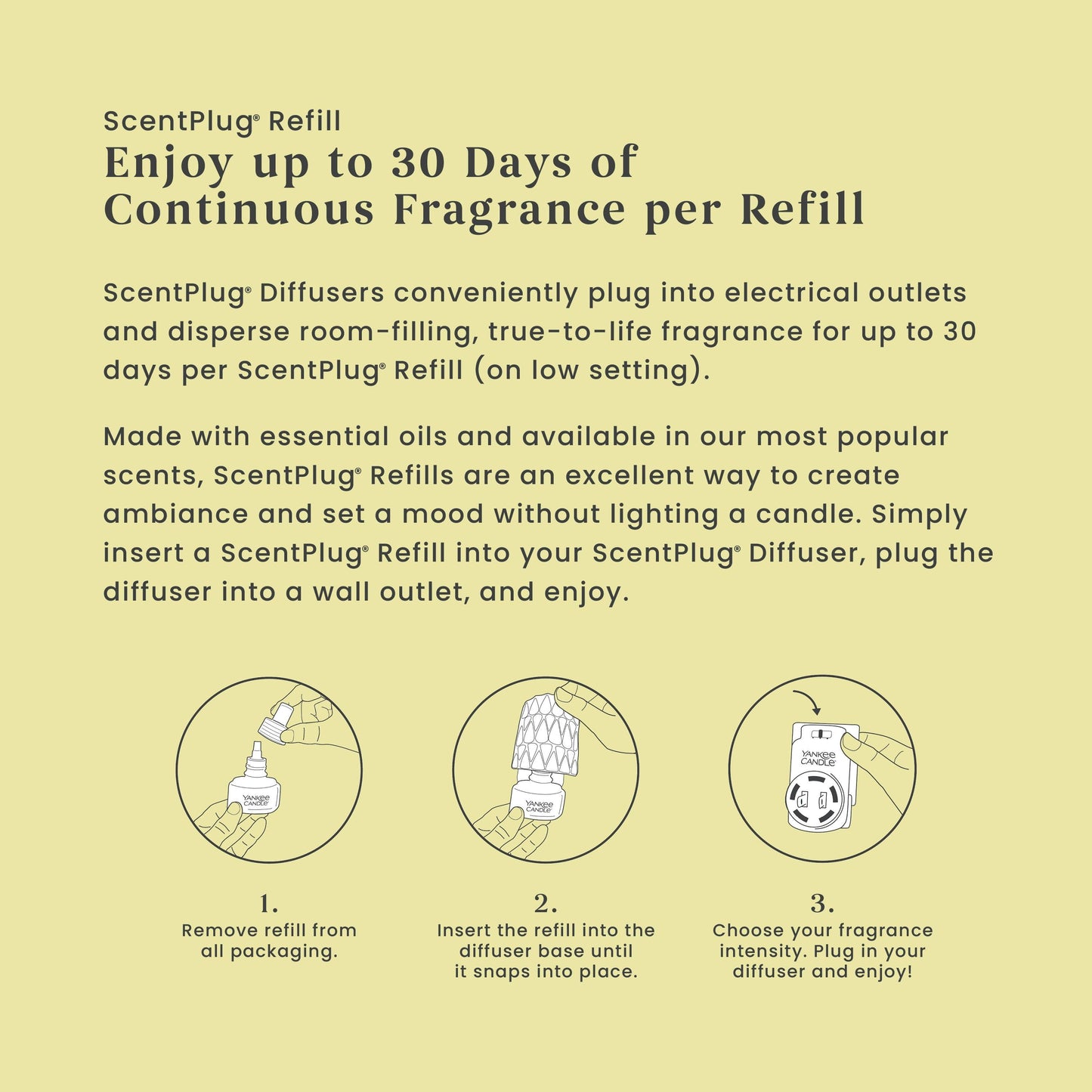Sicilian Lemon ScentPlug® Refill