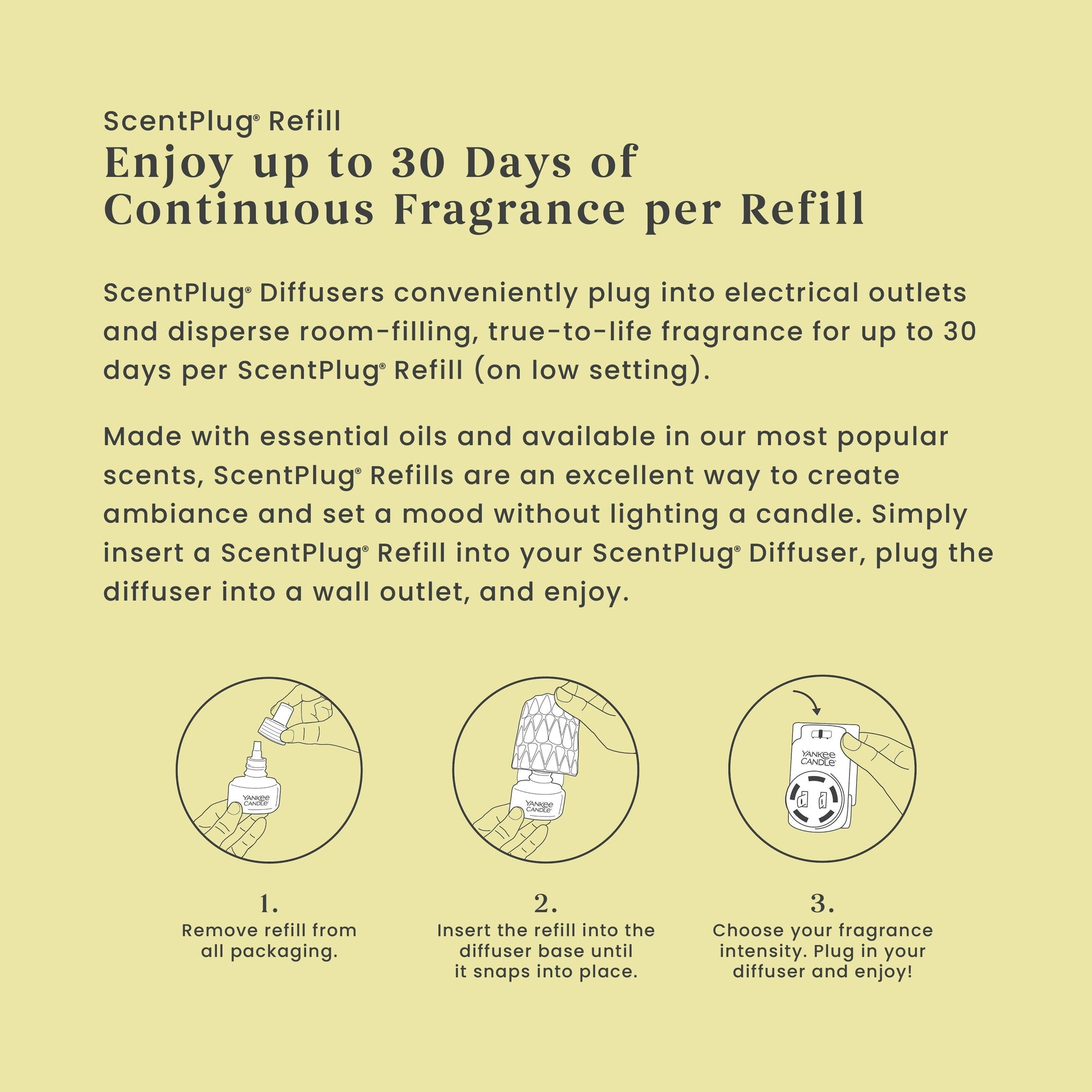 Sicilian Lemon ScentPlug® Refill