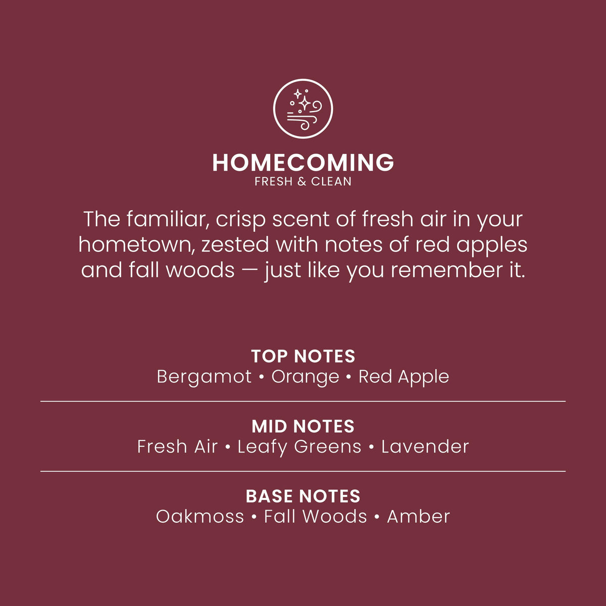 Homecoming